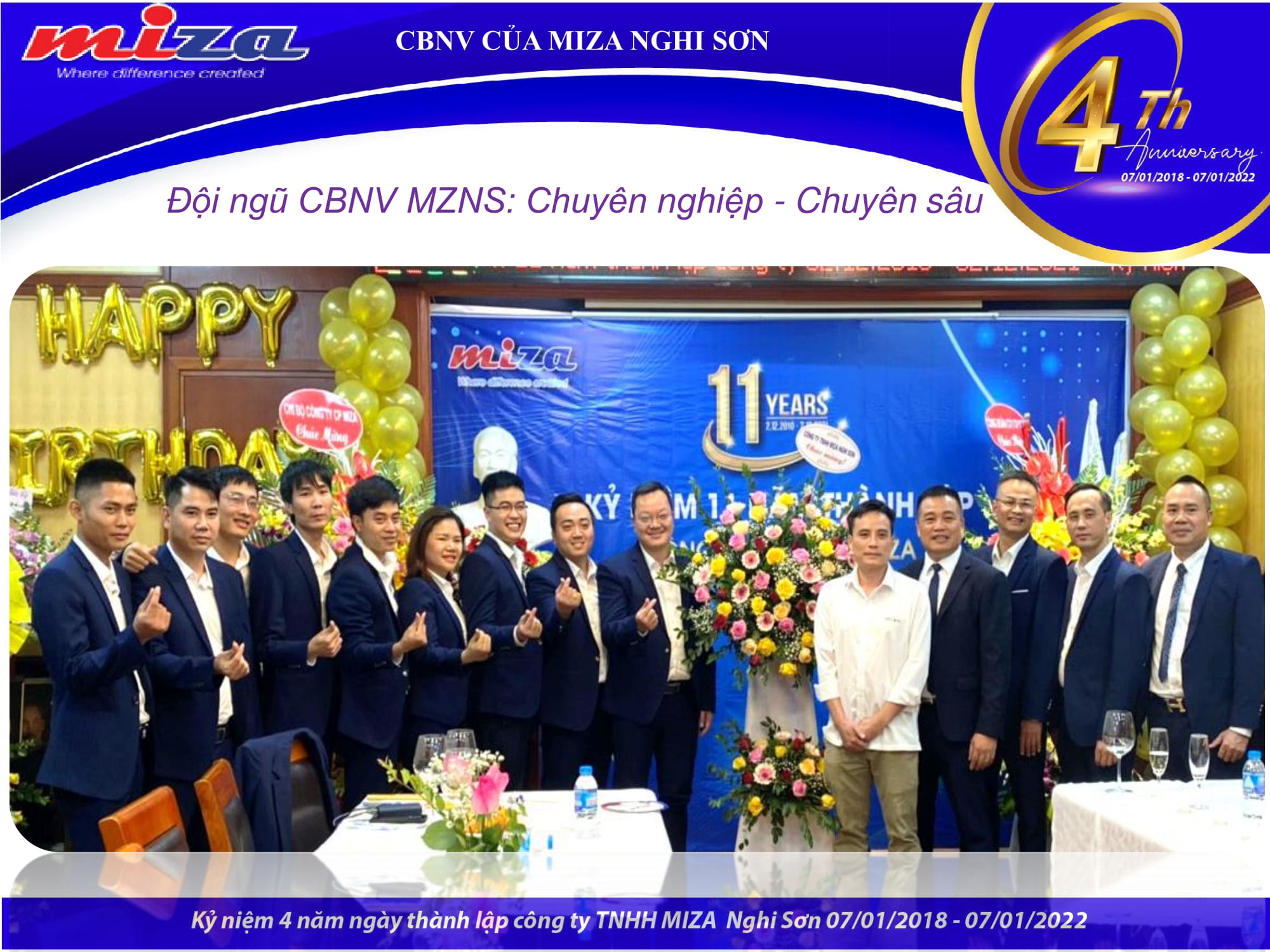 LỊCH SỬ HÌNH THÀNH CÔNG TY TNHH MIZA NGHI SƠN